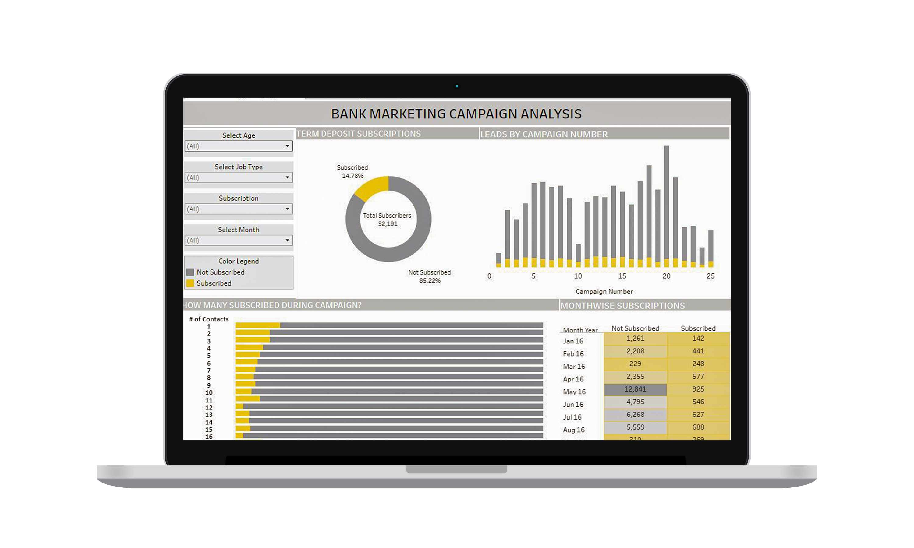 dashboard-img